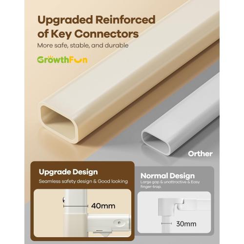 Foldable Bed Rail for Toddlers, 74in Reinforced Carbon Steel Frame&Connectors, Breathable Cationic Fabric - Safety Toddler Bed Rails for Queen, King, Twin, Full, No-Tool Setup.