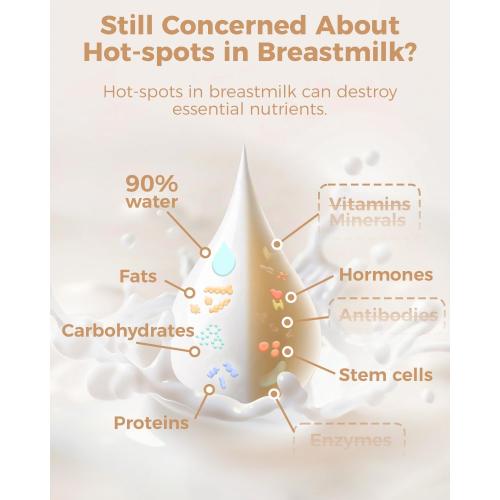 Papablic NutriWarm™ Swirlable Bottle Warmer – Advanced Nutrient-Preserving Warming Technology, Fast and Even Warming for Breastmilk & Formula, Precise Temperature Control, Easy to Use