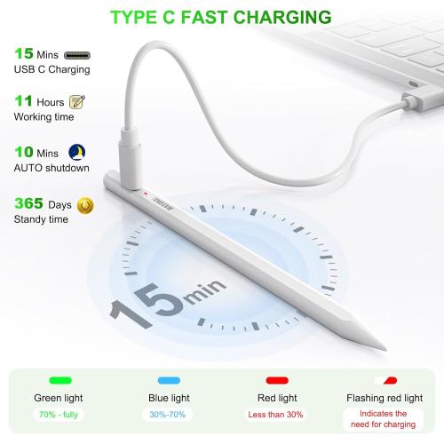 Stylus Pen for iPad 2018-2025: HATOKU 15 Mins Fast Charging Pencil Pro for iPad with Tilt Sensitivity Palm Rejection - Pen for iPad Air 3 4 5 M2 M3- Pro 11 12.9 M4 - Mini 5 6-6 7 8 9 10 11th Gen