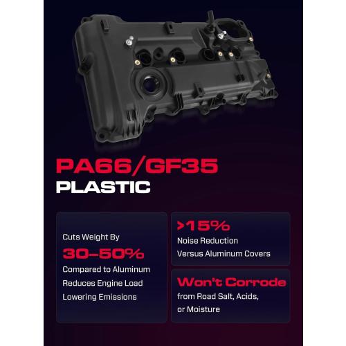 224102E210 Engine Valve Cover with Gasket, Cap Compatible with 2014-2016 Elantra, 2014-2020 Elantra GT, 2014-2020 Tucson, Kia 2014-2018 Forte Forte5, 2014-2016 Forte Koup, 2014-2019 Soul, 2.0L