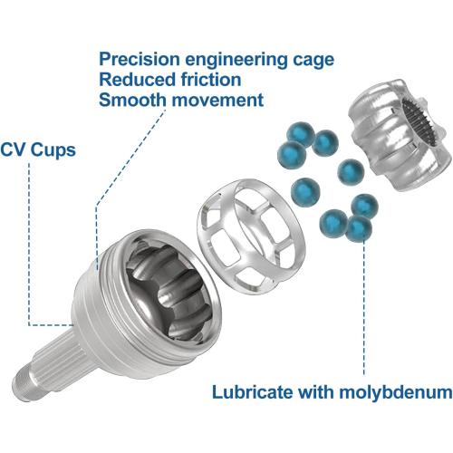 KLV Front Right CV Axle Compatible with 2020 2021 2022 2023 2024 Can-Am Defender DPS HD10 Traxter Defender Max Pro HD10 DPS XT 705402407