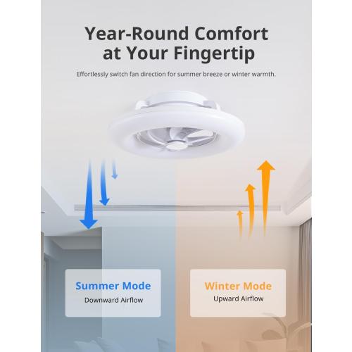 Orison 22 360° Oscillating Ceiling Fan with Light, Rotating Low Profile Flush Mount Ceiling Fan, Smart RGB Ceiling Fans, Alexa&Google Compatible, Dimmable LED, APP/Remote, Modern for Bedroom, White
