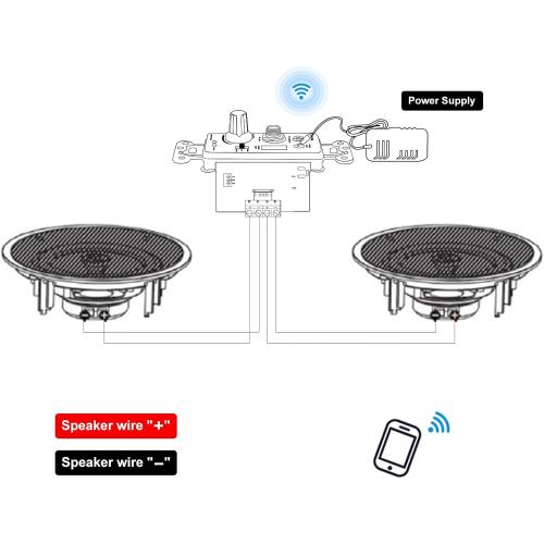 Herdio 6.5 Inch Bluetooth Ceiling Speakers 320W 2-Way Flush Mount in Wall Amplifier Receiver Suitable for Home Theater Bathroom Living Room Kitchen Office (White, Pair)
