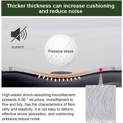Custom Impact Screen for Golf Training - Indoor/Outdoor, 4mm Thickened, Ultra Clear with Grommet Holes