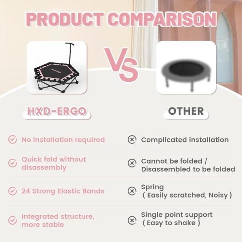 HXD-ERGO Foldable Mini Trampoline, 42'' Rebounder Trampoline with Adjustable Foam Handle, Fitness Trampoline for Indoor, Outdoor, Home Gym,Max Load 460lbs
