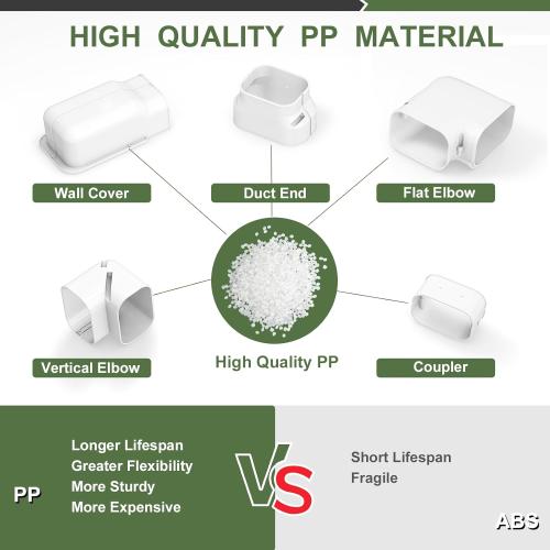 4 19.5Ft Mini Split Line Set Cover, Line Cover Kit for Mini Split and Central Air Conditioner