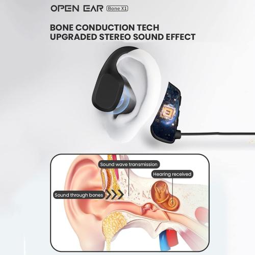Bone Conduction Headphones Head Set Bluetooth Sport Open Ear Headphones Wireless Bluetooth Cycling Ear Bone Headphones Bluetooth with Mic Waterproof Bone Conducting Earphones for Running Workout Gym