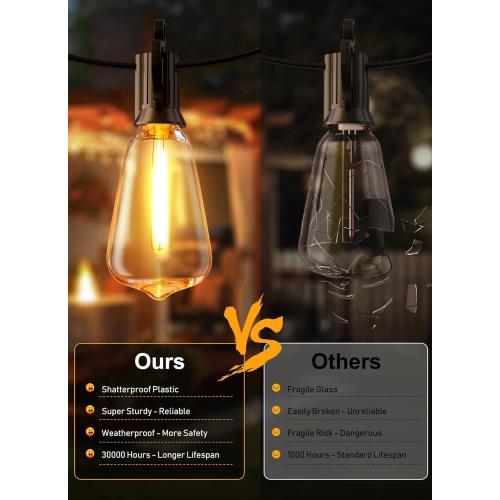 Brightown Outdoor String Lights with Remote, 38FT LED Patio Lights with 16 Shatterproof ST38 LED Bulbs, Waterproof Outside Hanging Lights for Backyard Garden Porch Party Decor, 2700K