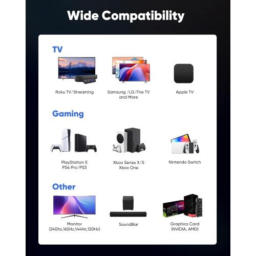 Capshi 2ft 8K 4K@120Hz HDMI Cable 2.1, 48Gbps High Speed Cord for PS5/4, TV, Gaming Console, Monitor, 8K@60Hz, 2K@240Hz, 144Hz, Support HDR, eARC, DTS:X, HDCP 2.2 & 2.3, Braided, Black