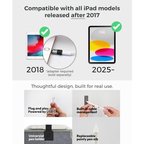 SonarPen 2: Pressure Sensitive Stylus Pen for iPad 6-11 gen. Comes with 6-Month of Free Drawing Lessons. Compatible with 2018-2025 Apple iPad Pro 11/12.9/M4, iPad Air 3/4/5/M2/M3, iPad mini 5/6 Gen