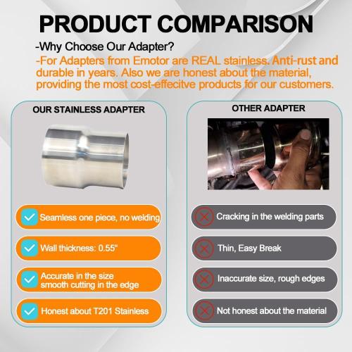 Exhaust pipe Adapter, Stainless Steel 100x100x145   3.9x3.9x5.7 in