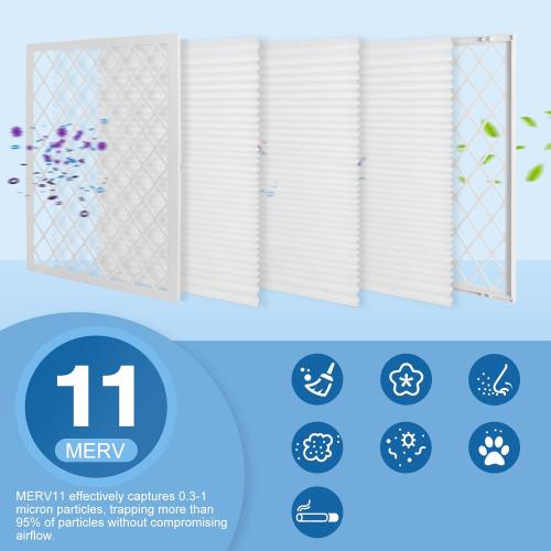 16x20x1 MERV 11 Air Filter, Quality AC/HVAC Furnace Filter，1 Reusable ABS Frame   4 Pack Replaceable Filter Media，Breathe Fresher and Cost-effective