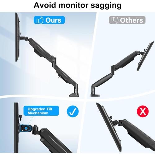 Dual Monitor Mount for Screens up to 43, Heavy Duty Ultrawide Dual Monitor Arm Holds 2.2-33lbs Each, Premium Gas Spring Adjustable Computer Monitor Stand for 2 Monitors, VESA Desk Mount