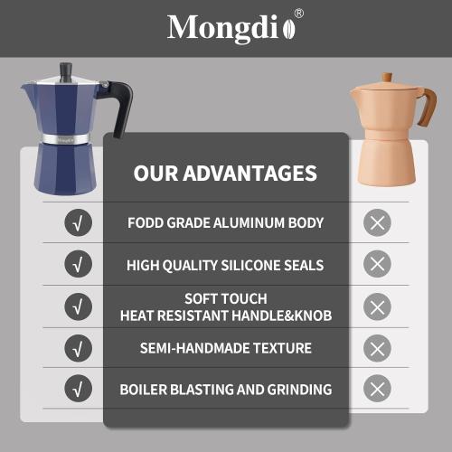 Mongdio Stovetop Espresso Maker Moka Pot, Stove Top Cuban Coffee Maker, Italian Greca Mocha Pot, 9 Espresso Cups, 15 oz - Blue
