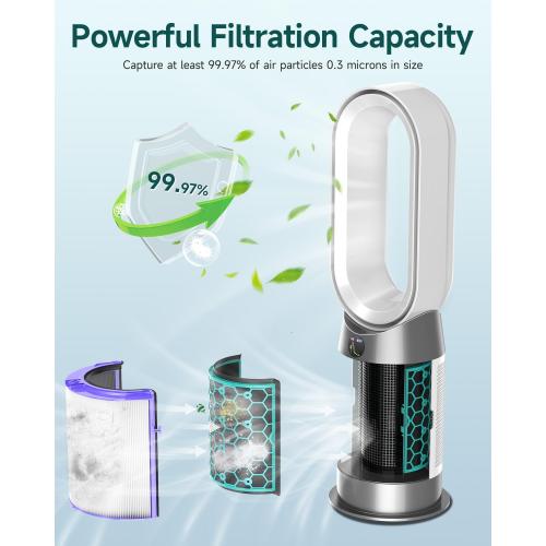 Future Way TP04 Filter Replacement Compatible with Dyson TP04 / HP04 / DP04 Air Purifier, 360 Combi Glass HEPA Carbon Filter