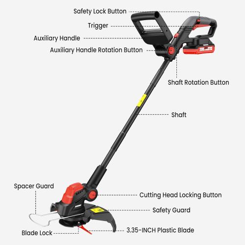 EWORK Weed Wacker Cordless, 2-in-1 String Trimmer and Edger with 2 Batteries, Upgraded Cutter Blade, 20V Lightweight Electric Weed Eater for Lawn, Yard and Garden