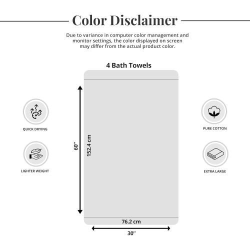 Tens Towels Pack of 2 Extra Large Bath Towels 30 x 60 Inches, 100% Cotton, Larger & Lighter Weight, Quicker to Dry, Super Soft and Absorbent, Perfect for Bathroom, Navy