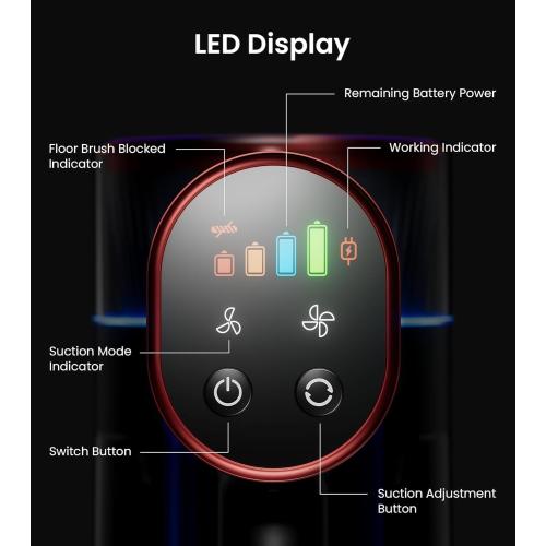 NADALY Cordless Vacuum Cleaner, 550W 45Kpa 65Mins Vacuum Cleaners for Home, Stick Vacuum with LED Display, Anti-Tangle, Self-Standing, 8-in-1 Lightweight Vacuum for Hardwood Floor/Carpet/Pet Hair