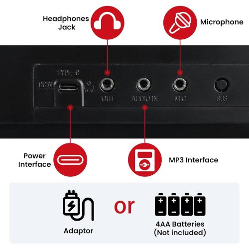 61 Key Keyboard Piano, Electric Piano Keyboard with Lighted Keys, Pitch Bend, Built-in Speakers- Includes Piano Stand and Bench, Microphone, Portable Keyboard Piano for Beginners