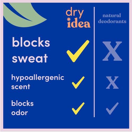 Dry Idea Plant Based Antiperspirant with Aluminum Sweat Blockers Invisible Solid Deodorant for Women – Fresh Breeze Scent, 2X Longer Sweat Protection, 72Hr Sweat & Odor Control for Sensitive Skin, 3pk