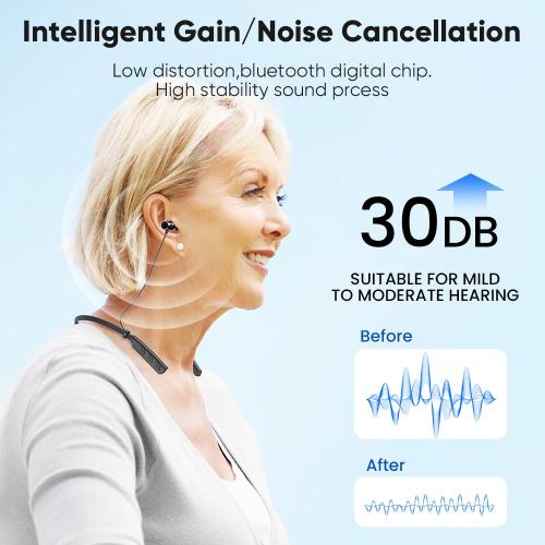 Rechargeable Hearing Aids,Neckband Hearing Amplifier for Seniors and Adults Working Time Up to 80 Hours