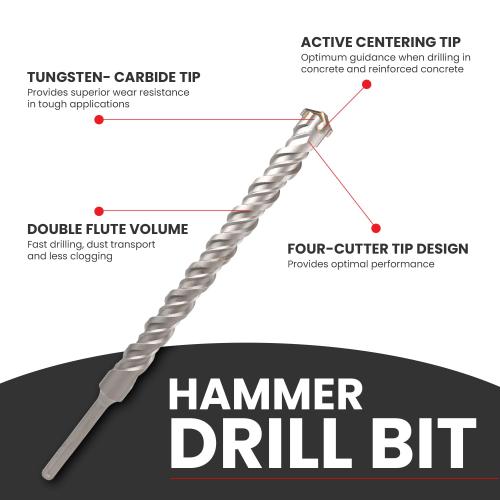 1-3/4 X 36 in SDS MAX Bits, Rotary Hammer Drill Bits, Carbide Drill Bits, Masonry Drill Bits for Concrete, Stone and Brick, SDS MAX Hammer Double Flute, Masonry Drill Bit, Concrete Drill Bit