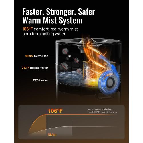 Cool and Warm Mist Humidifier Large Room, 5.3Gal/20L Humidifiers for Home 2000 sq ft, Whole House Humidifiers with Diffuser Extended Tube, Air Humidifier for Bedroom Nursery Baby Plants Black