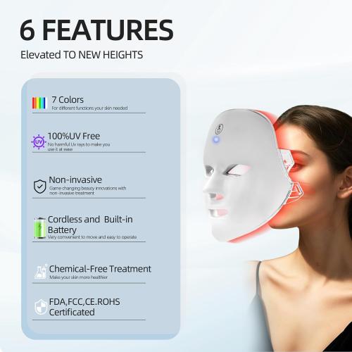 Red Light Therapy for face,Blue LED Light Therapy Mask,7-1 Colors LED Facial Skincare Mask at Home,USB Rechargeable,Cordless