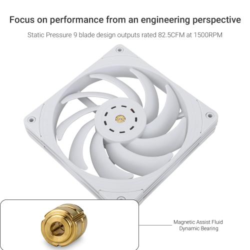 Thermalright TL-B14W 140mm CPU Cooler Fan, Computer White Case Fan, PWM Control, 1500RPM, Static-Pressure Performance Fan for S-FDB Bearing(White)