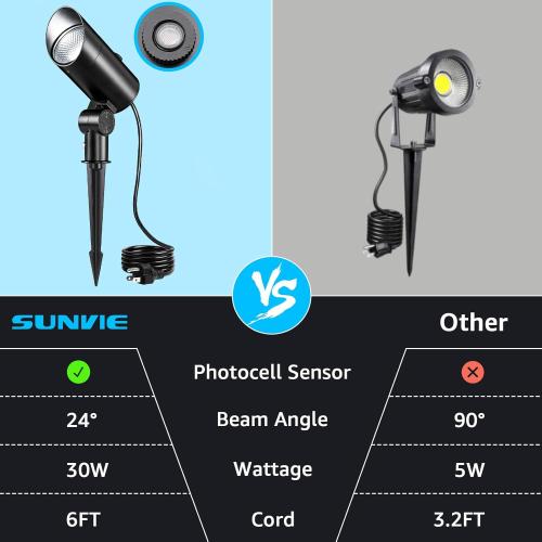 SUNVIE 30W Spot Lights Outdoor 5000K Dusk to Dawn Flag Pole Light 120V Plug in Landscape Spotlight with Photocell Sensor Ultra Bright Bullet LED Spotlight for Yard Garden Tree Statue