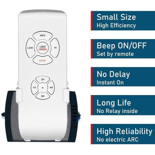 Universal Ceiling Fan Remote Control Kit - 3-in-1 Wireless Mini Remote with Speed Control, Light Switch & Timer for Hunter, Honeywell, Harbor Breeze, Westinghouse & Other Major Brands