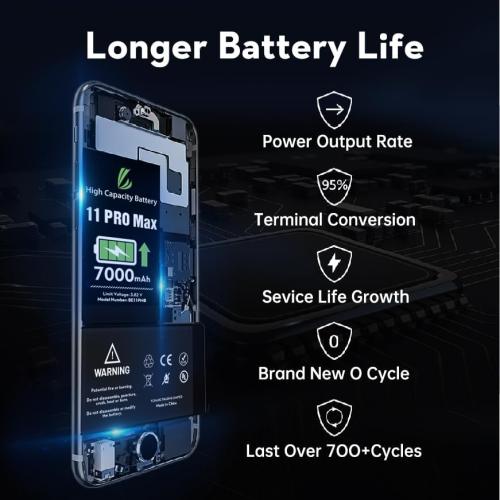 LL TRADER Battery for iPhone 11 Pro Max 7000 mAh High Capacity Replacement Battery for iPhone 11 Pro Max, (A2161、A2220、A2218) with Full Set Repair Tool Kit