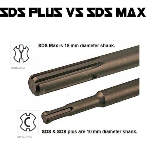 Narwhal 6 Wide SDS Plus Chisel Bit (Industrial Grade - 6 x 14) Tile Grout Thinset Removal Tool - Compatible with All SDS Plus Impact Rotary Hammers