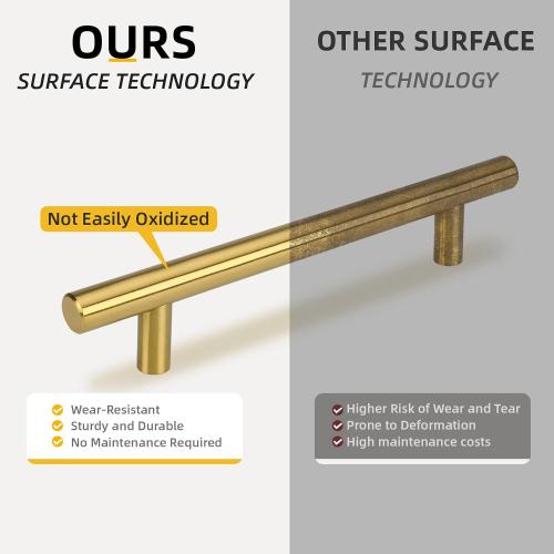 goldenwarm 25 Pack Kitchen Cabinet Pulls Brushed Brass Drawer Pulls Gold 5in Cabinet Handles Modern Hardware for Kitchen Cupboard Bedroom Drawer Bathroom Furniture Door