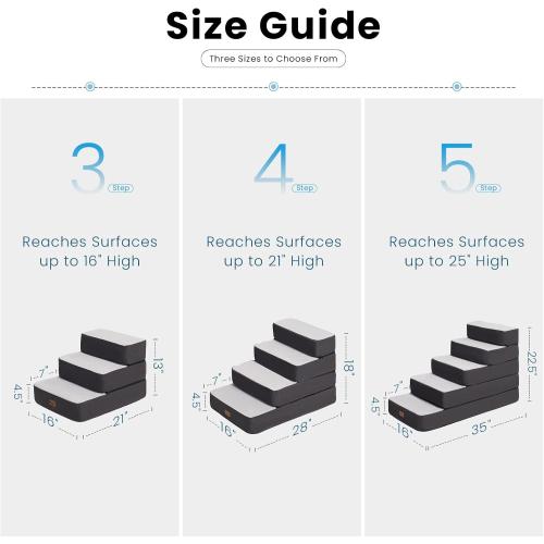5-Step Adjustable Dog Stairs for High Beds, Dog Steps for Small Dogs and Cats, Foldable Pet Stairs for Bed Climbing, Non-Slip Pet Step Indoor, Grey