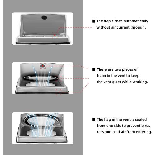 4-Inch External Extractor Wall Vent Cushioned Non Return Flap