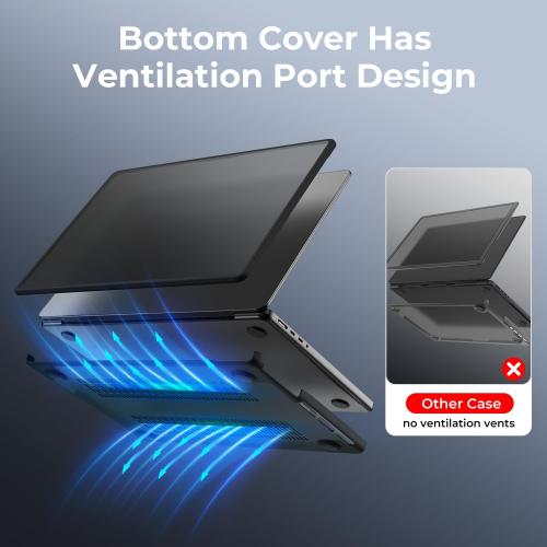 BlueSwan Anti-Cracking Hard Shell Case Compatible with MacBook Pro 16 inch, 2026 M4 M3 M2 M1 2025-2021 Pro/Max A3403 A3186 A2991 A2780 A2485, Anti-Fingerprint Soft TPU Bumper, Frosted Black