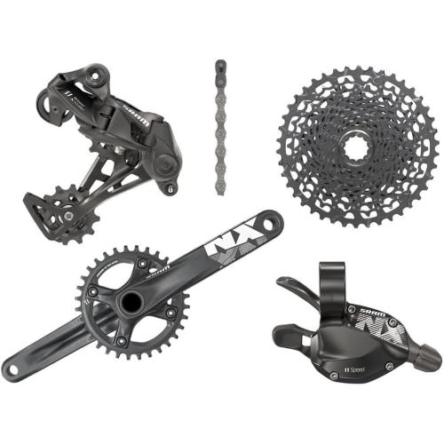 Sram