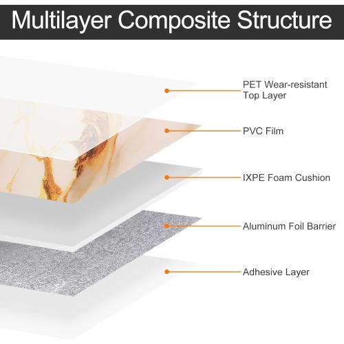 30pcs Peel and Stick Wall Panels 23.6 x 11.8 Skin Feel Brick Wallpapers (19.4 Sq. Ft. / 1.8 Sq.m. Coverage) Marble Tiles Adhesive Backsplash, White Gold