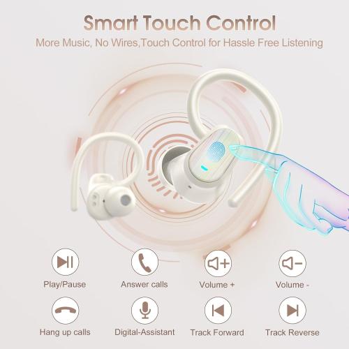 AI Translation Earbuds Real Time, 164 Language Translator Earbud with Audio and Video Calls, 3-in-1 Buletooth 5.4 Translation Headphone with APP, 50H AI Ear Buds Translator Device for Business, White