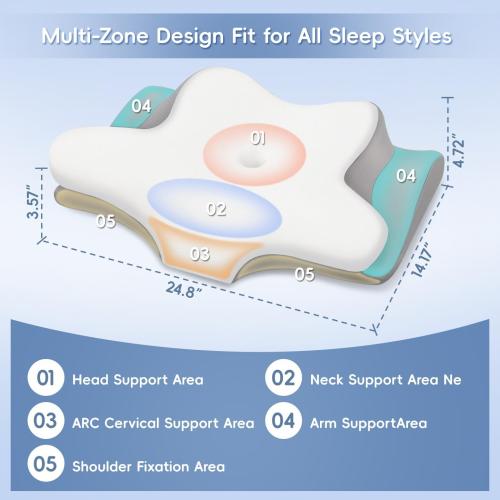 Cervical Neck Pillow, Memory Foam Pillows for Neck and Shoulder Pain Relief, 2 Heights Ergonomic Pillow with Breathable Ice Silk Cover, Neck Support Pillow for Stomach Sleepers White
