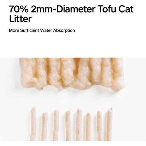 pidan Tofu Cat Litter Clumping & Bentonite ,Ultra Absorbent and Fast Drying, 100% Natural Ingredients Litter,Solubility in Water,Really Dust-Free,Less Scattering (5.3lb×2bags)