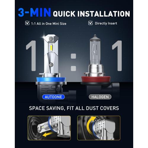 AUTOONE H11 LED Bulbs, H8/H9/H16 LED Lights Plug and Play 6000K White Fanless Mini Sized Car Lights Bulb Replacement, Pack of 2