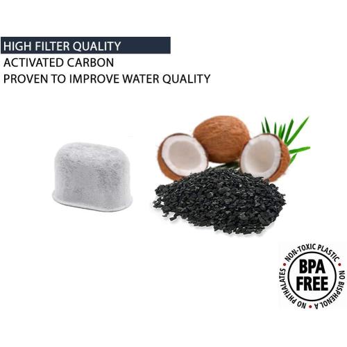 Keurig Compatible Replacement Charcoal Water Filter Cartridges - Designed for Keurig Classic 1.0 and 2.0 Coffee Makers Machines (12 Pack)