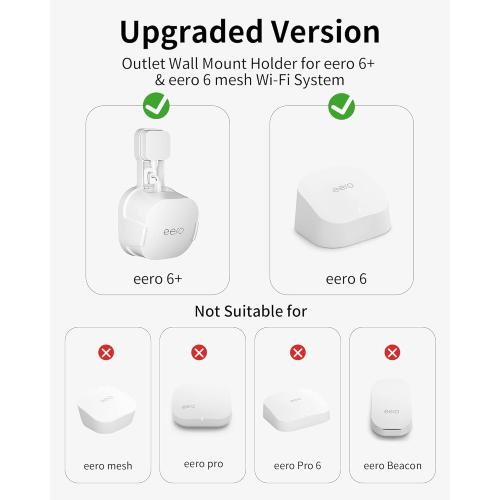 COOLWUFAN Outlet Wall Mount Holder for eero 6 or eero 6  mesh Wi-Fi System [NOT Fit for eero mesh], No Messy Wires, Easy to Install Mount Holder for eero 6 & eero 6  mesh Wi-Fi System (3 Pack)