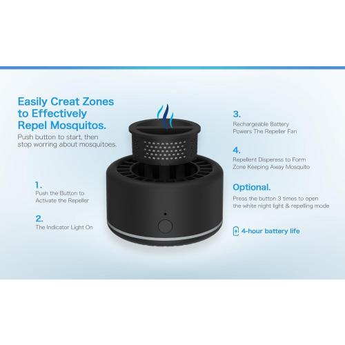 Mosquito Repellent Outdoor Patio Rechargeable Portable Insect Repeller Indoor 30 ft Mosquito-Free Protection Bug Repellent Device Camping Hiking Outing 2 Refills (Black)