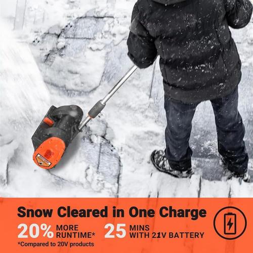 Cordless Snow Blowers, Electric Snow Sweeper with 2 Batteries, Adjustable Handle, Battery Powered Snow Shovel, Small Hand Push Snow Removal, Snow Truck for Courtyards Gardens Paths