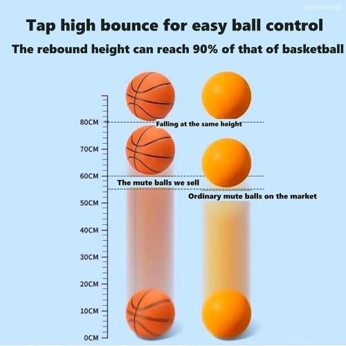 Orange Silent Basketball and Hoop Set, Indoor Basketball Hoop for Kids and Toddlers, Quiet Basketball Dribbling No Noise, Mini Foam Basketball for Door or Wall Mounted, Indoor Dribble and Shoot(Wired Orange)