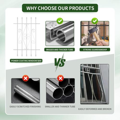 Spear Point Heavy Duty Window Bar,Window Security Bars Guards for Prevent Burglary,Safety for Home and Pet(36×42,White,Choose The Installation Accessories You Need Separately)