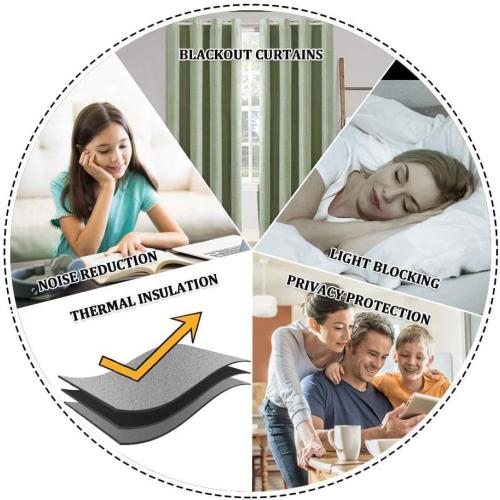 Wonicy Linen Texture Curtains for Bedroom Solid 100% Blackout Thermal Insulated Sage Green Curtains Grommet Room Darkening Curtains/Draperies for Living Room Nursery 52x84 Inch (2 Panels)